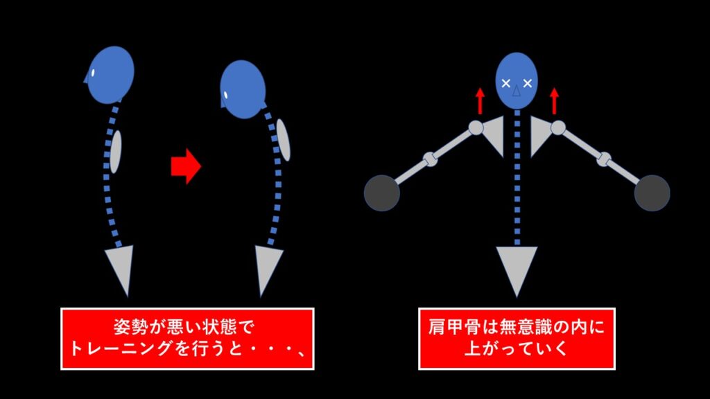 僧帽筋に入らないサイドレイズのやり方とは？トレーニング中の姿勢の取り方について｜サイドレイズの案内所